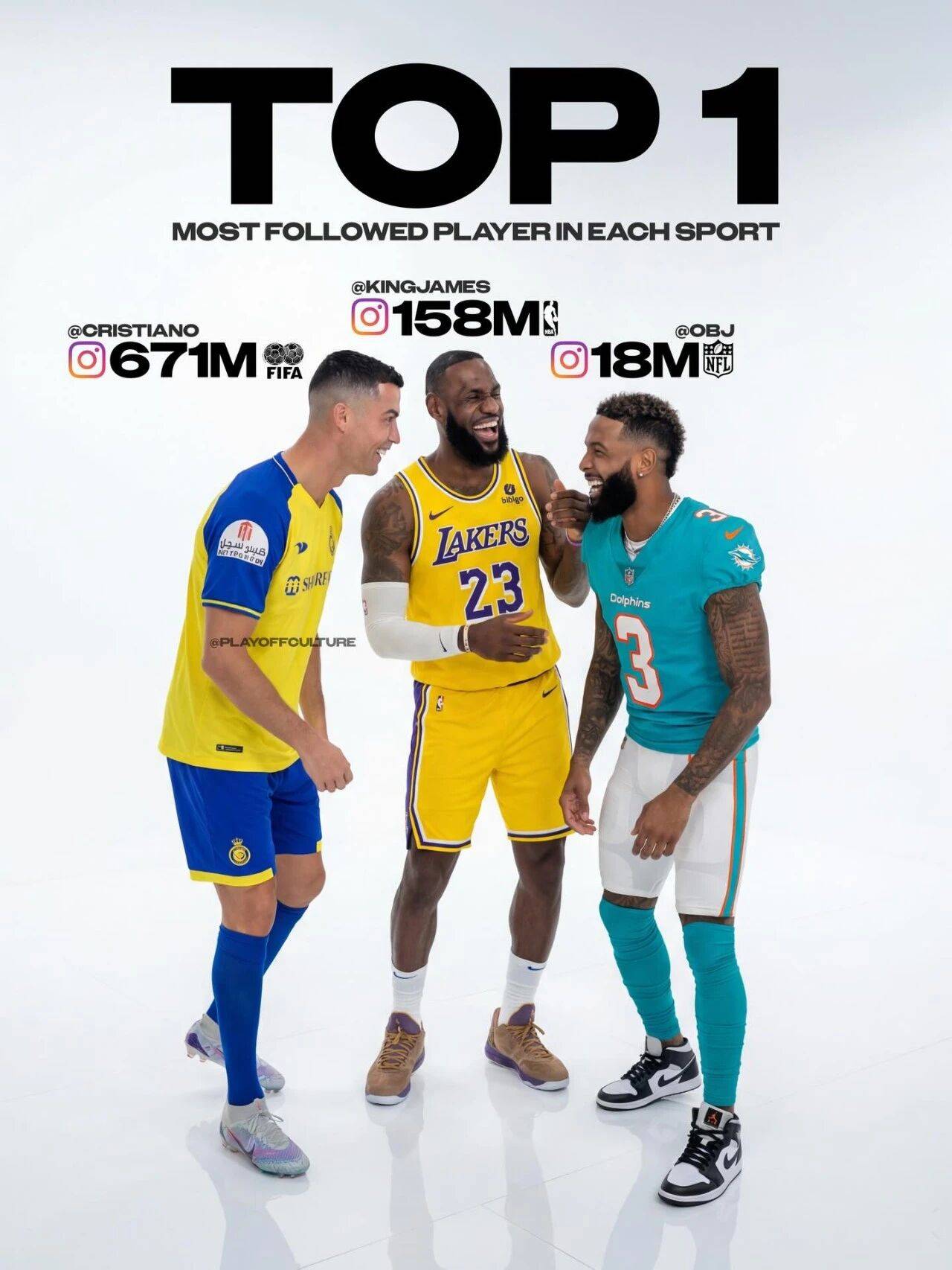 NBA、NFL还有足球三项运动的粉丝TOP5球员